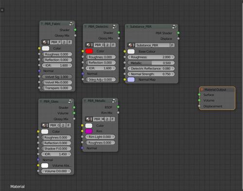 PBR Node Groups