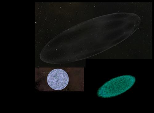 Energy shields pack (Cycles)