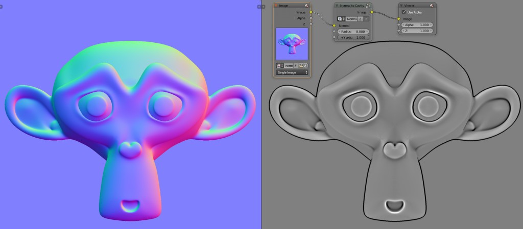 Normal to Cavity node