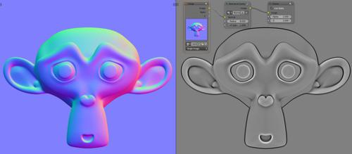 Normal to Cavity node
