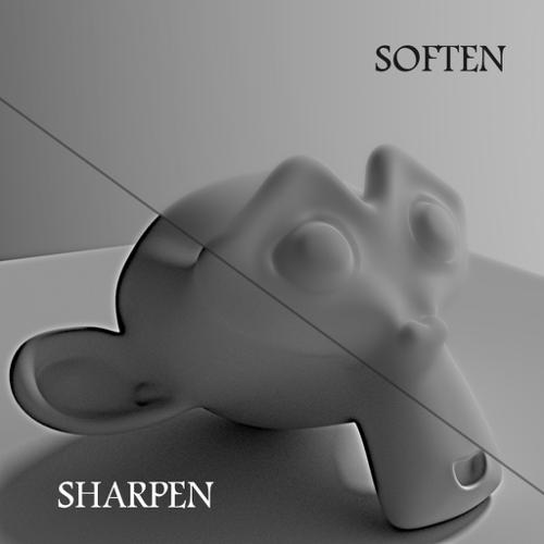 Sharpen/Soften Compostiting Nodes