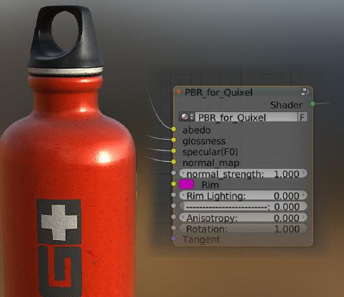 Cycles PBR shader for Quixel  (Spec/Gloss Workflow)