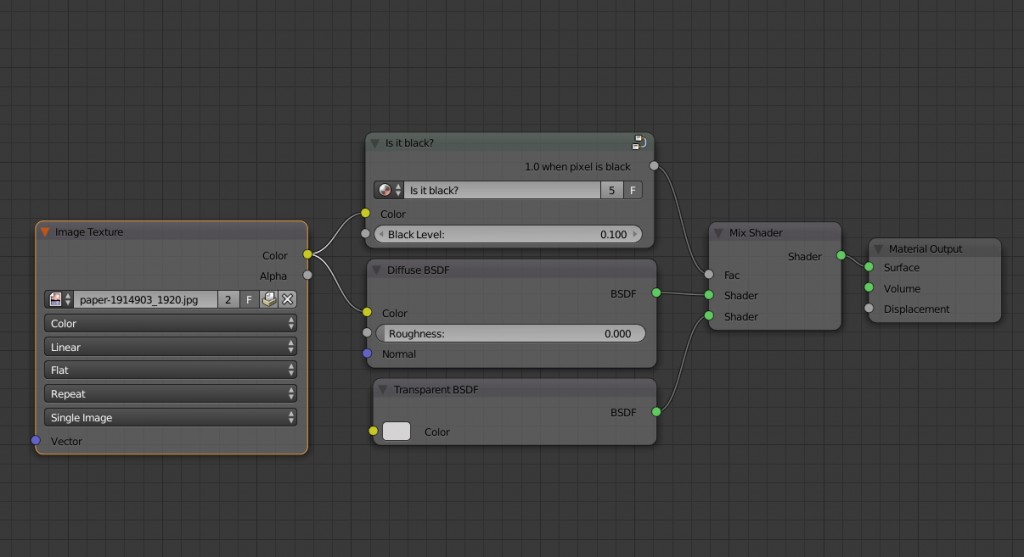 Smart Mix Shader for Cycles (mix on Black)