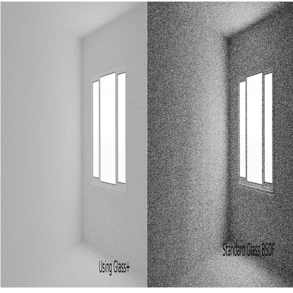 Glass+ Material