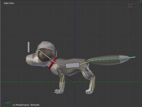 Minka Dog