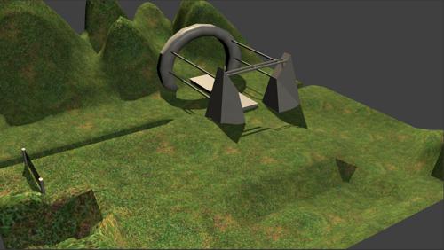 Mapping Level