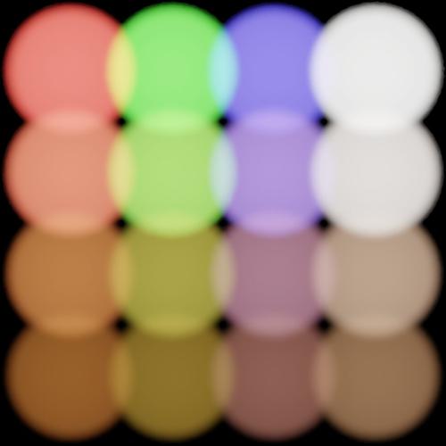 Color Drift (Amber Drift) Node Setup