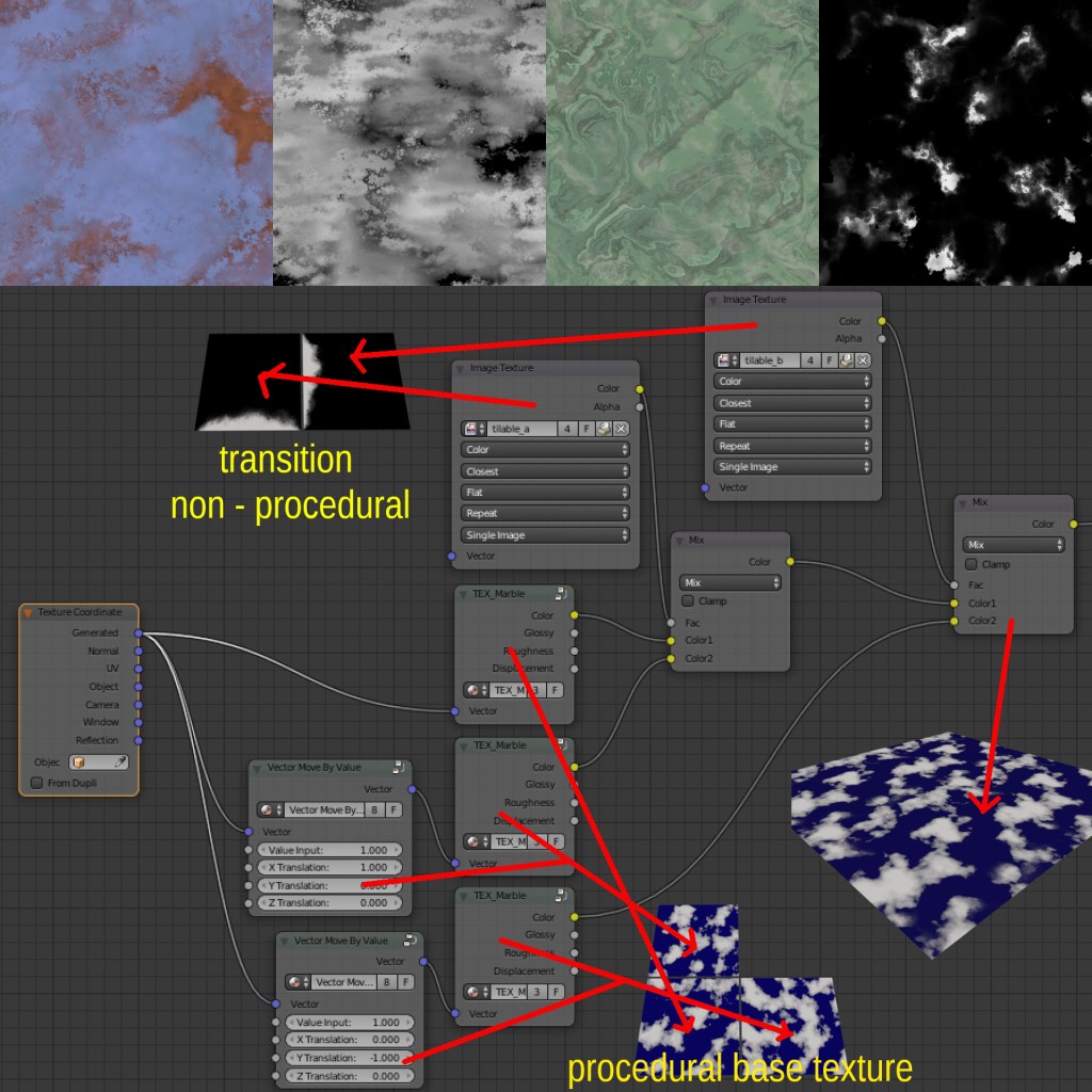 procedural tilable textures