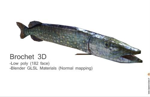 Pike
