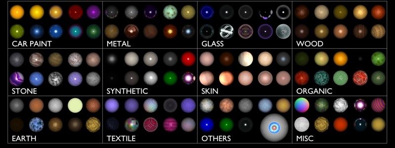meta's material library