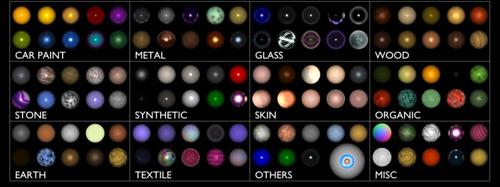 meta's material library