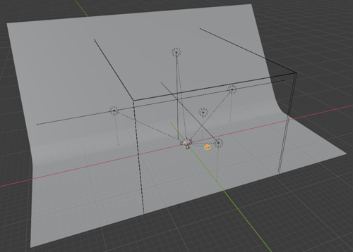 Studio template with automatic light and camera positioning