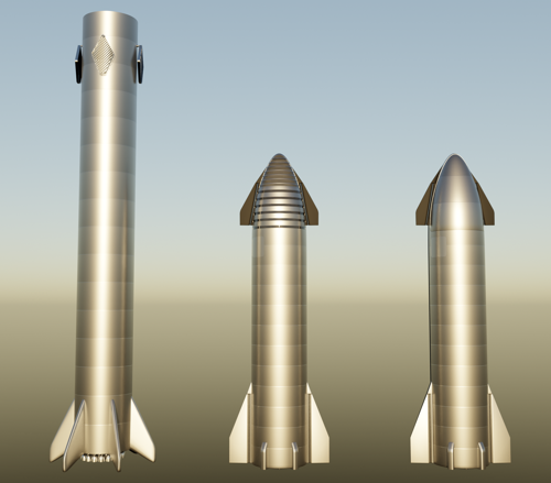 Space X Starship and Super Heavy (crew + cargo)