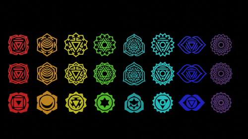 Chakras