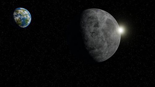 Procedural Planets
