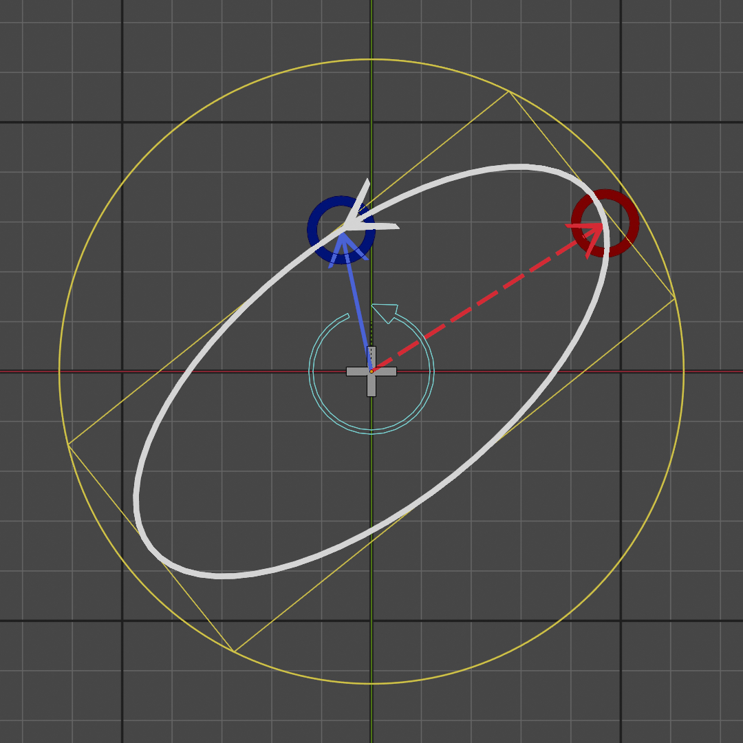 Complex Vector Rig v7