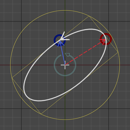Complex Vector Rig v7