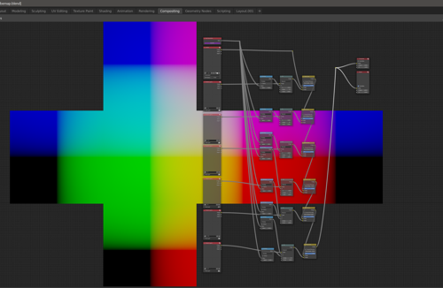 Environmental Cubemap Template