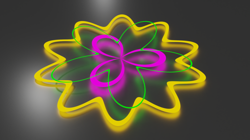 Easy Spirograph Shader