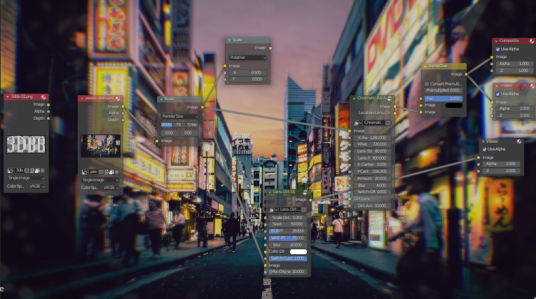 Compositor Node 3dbb Chromatic-Aberration