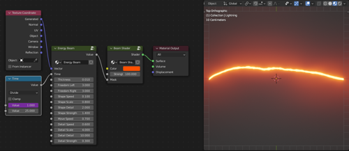 Procedural animated energy beam material
