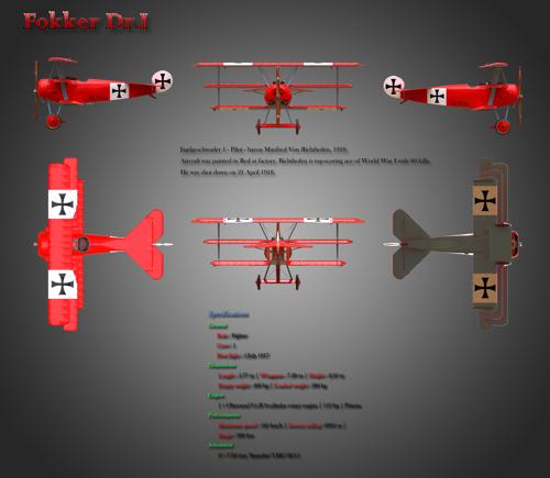 Fokker Dr.I