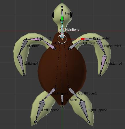 Cartoon Sea Turtle (Rigged)