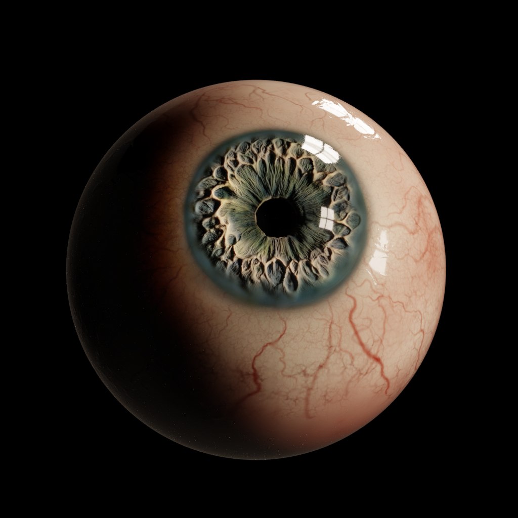 Free Eyeballs + Fake Caustics (Fixed with Textures)