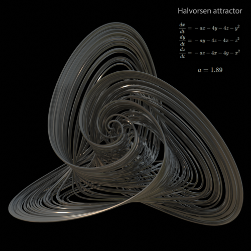 Strange attractors - Halvorsen, Chen-Lee, Lorenz 83 and TSUCS | generating script included!