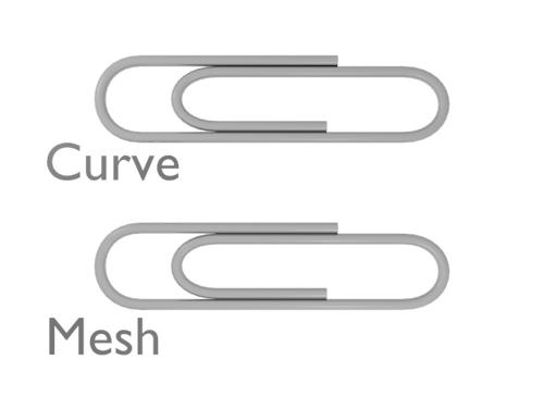 Paper Clip