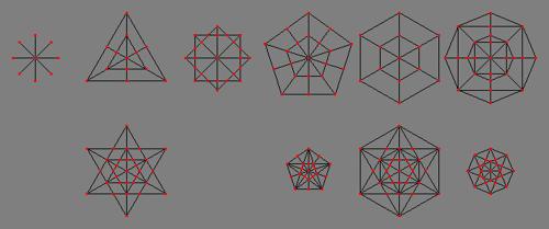 Polygon Toolkit
