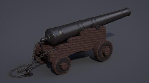 Old Naval Cannon