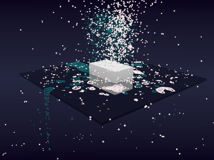 Fluid Particle Test