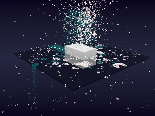 Fluid Particle Test