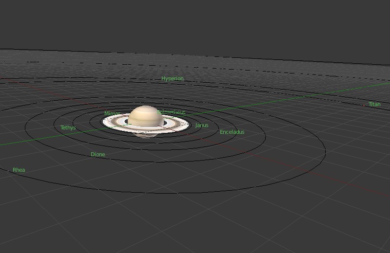 The Planets