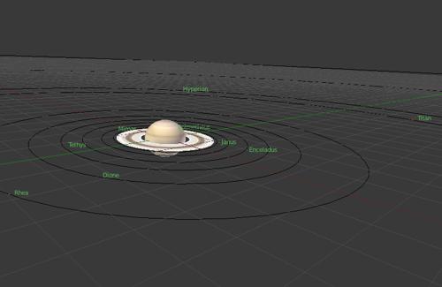 The Planets