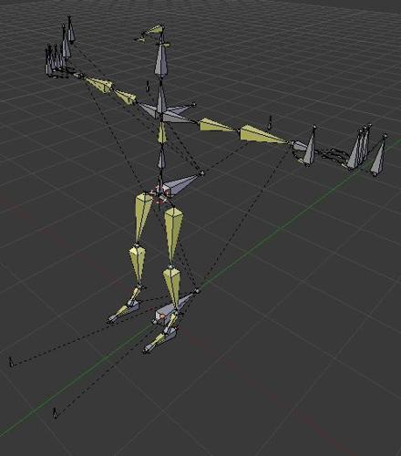 Rig for Characters