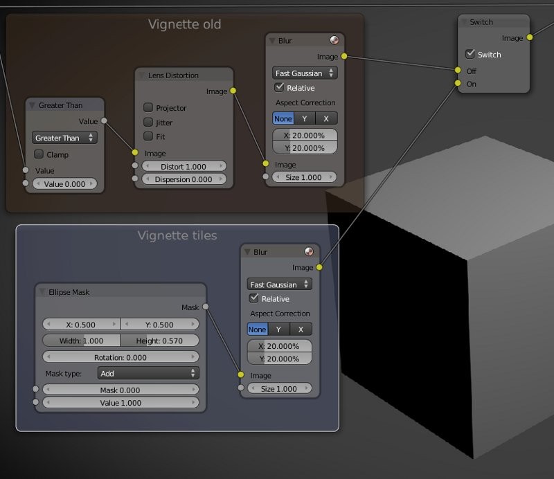 Compositor setup - Vignette