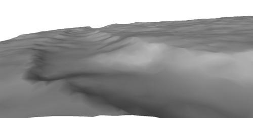 Gorged terrain