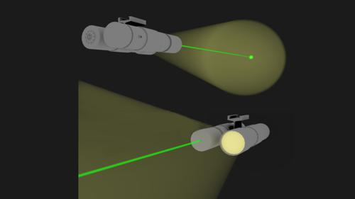 Taclight  Laser  amd Taclight Mount