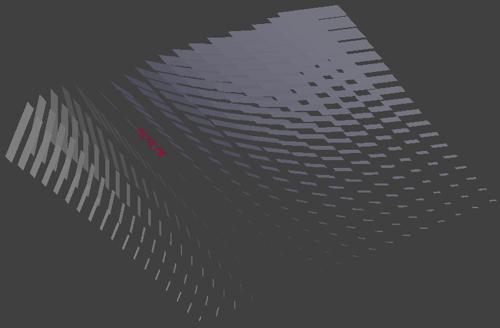 Py_driven waves