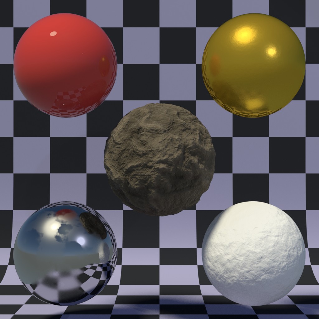 Cycles PBR Shader