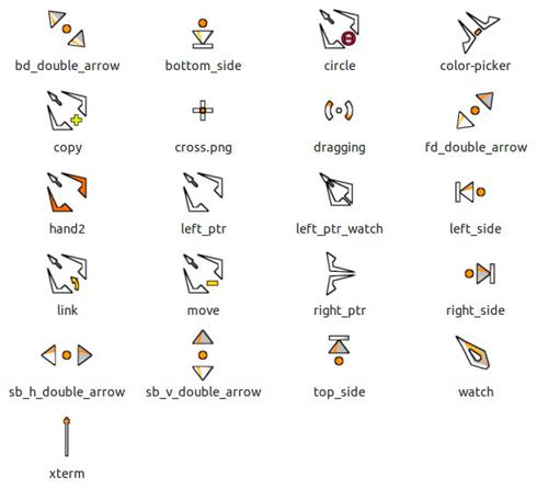 Mouse Cursor Theme