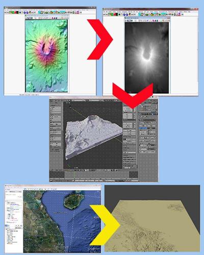 Create Terrain From Digital Elevation