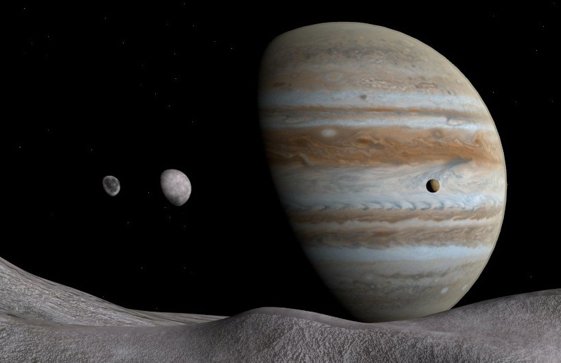 Jupiter System