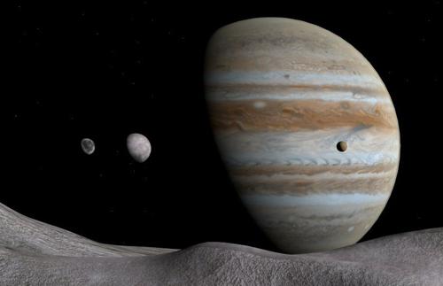 Jupiter System