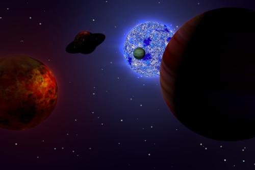 Planets -Camera Animation
