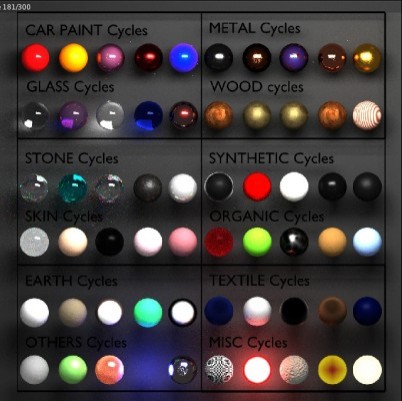 Material Library Cycles beta