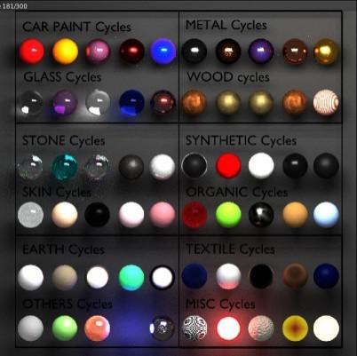 Material Library Cycles beta