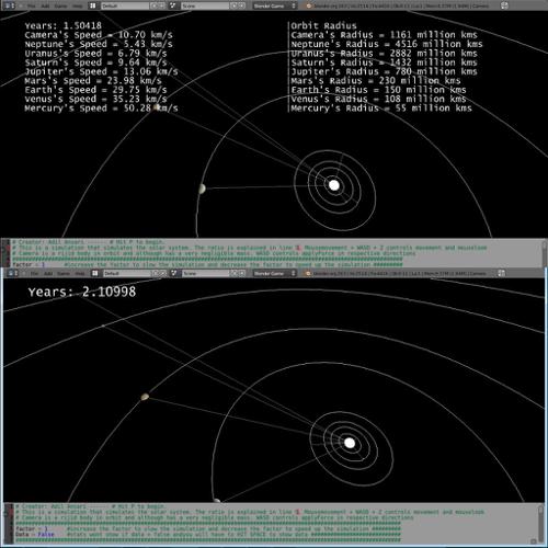 Solar System Simulations